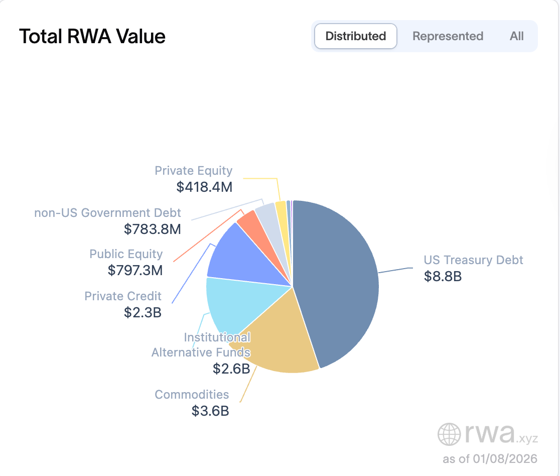 Finanças, Morgan Stanley