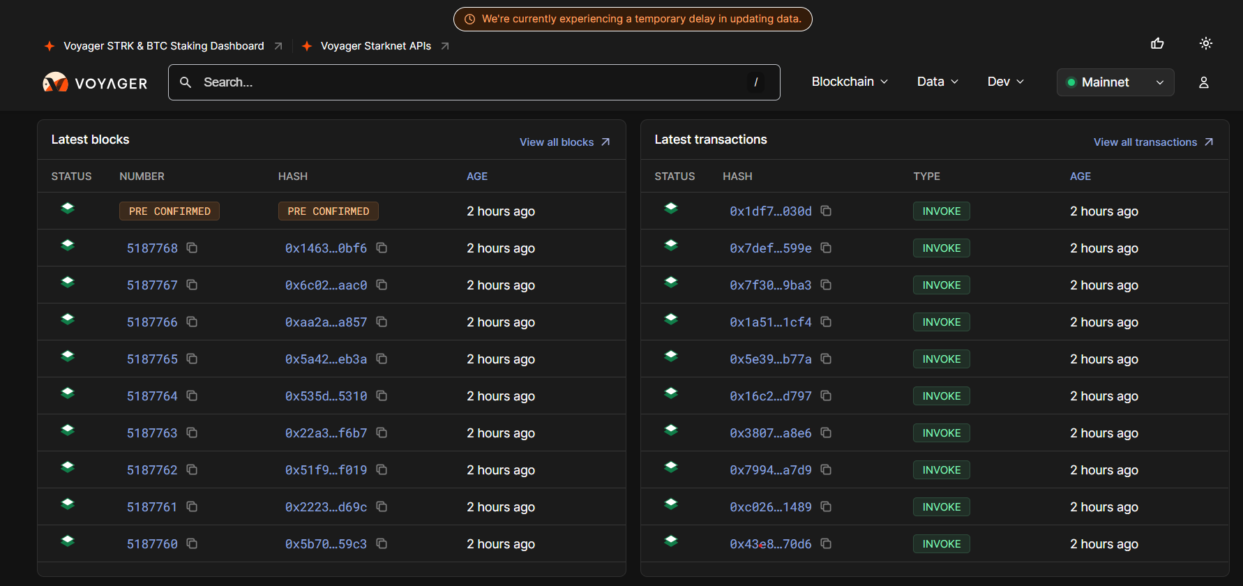 Ethereum, Camada2, Rede Principal