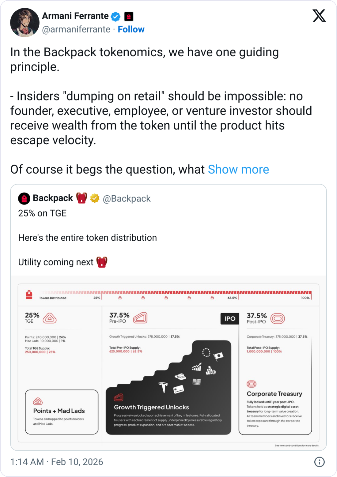 Bitcoin, Ethereum, notícias criptográficas e índices de preços