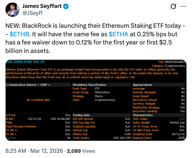 Ethereum, Staking, Ethereum ETF, BlackRock, Rendimentos