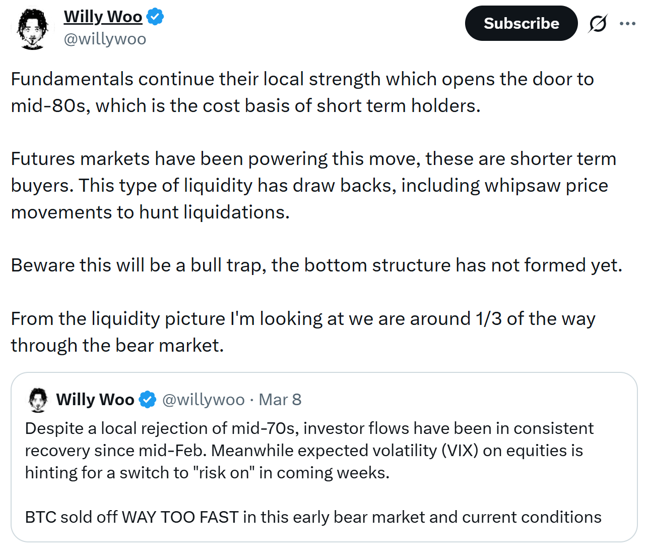 Criptomoedas, Preço do Bitcoin, Polimercado
