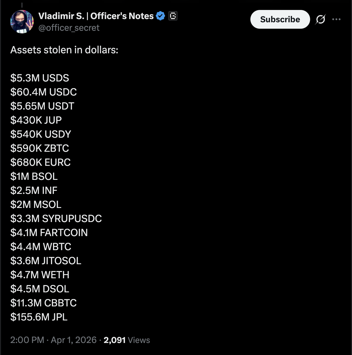 Crime cibernético, segurança cibernética, hacks, troca descentralizada