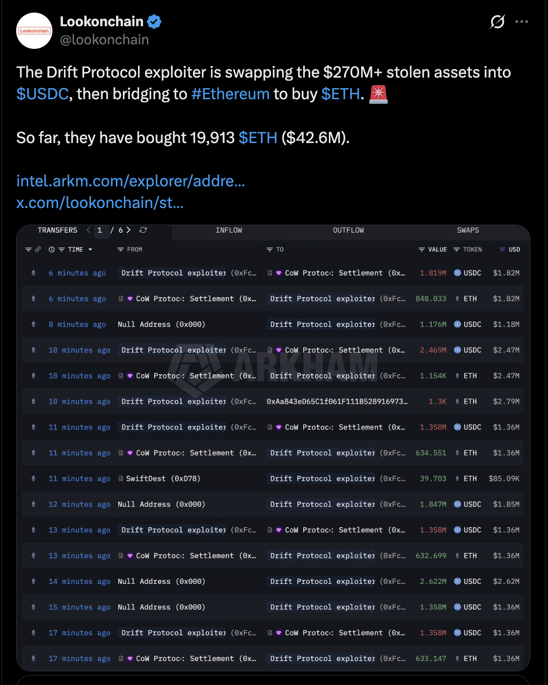 Círculo, Crime Cibernético, Hacks, Stablecoin