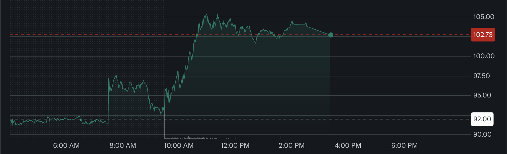 Mineração, Mineração de Bitcoin, IA, Data Center, Empresas
