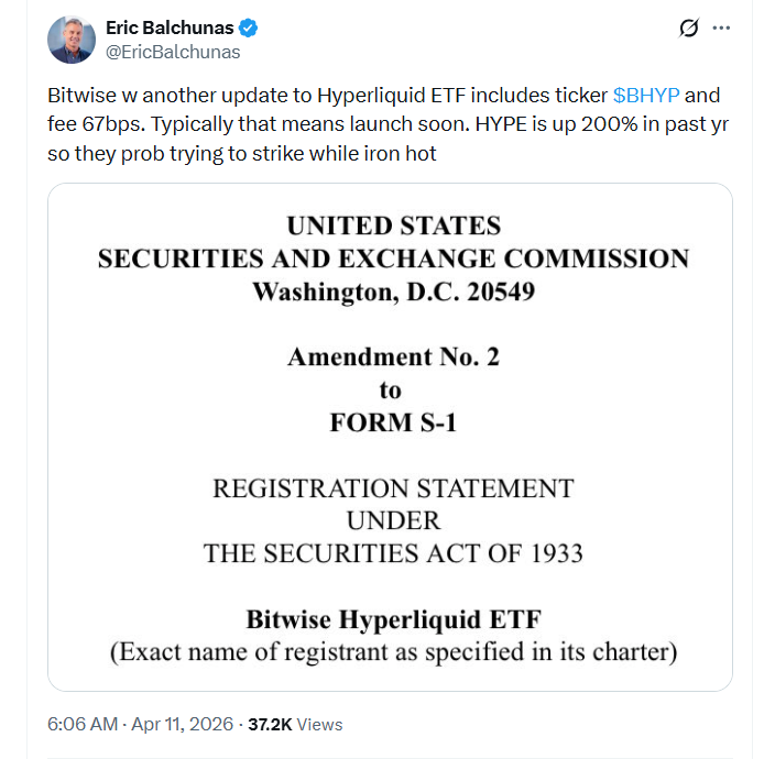 Gráfico Hyperliquid