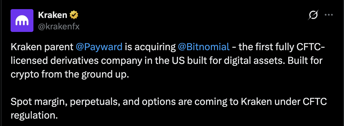 Kraken, Derivativos, Derivativos Financeiros, Empresas