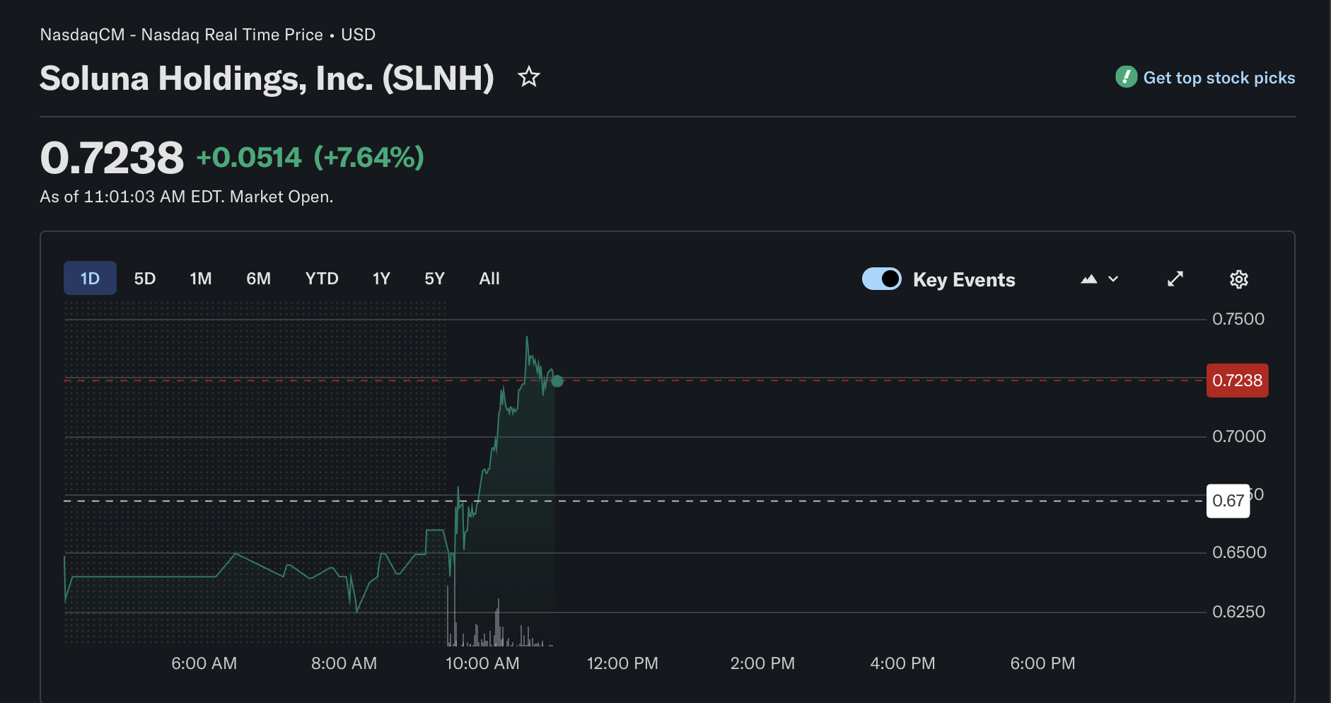 Mineração, Mineração de Bitcoin, Energia, Data Center, Energia Renovável
